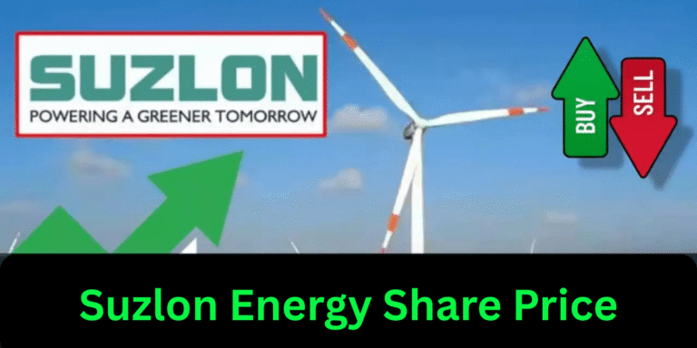 Suzlon Energy Share Price